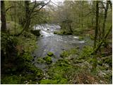 Source of Ljubljanica (Močilnik) - Source of Ljubljanica (Retovje)